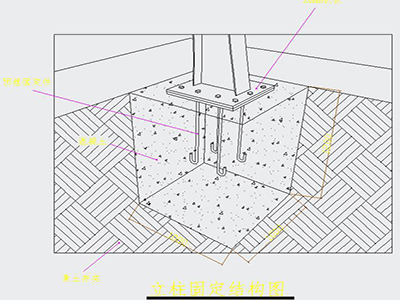 膜結(jié)構(gòu)鋼索,植物觀光園膜結(jié)構(gòu)
